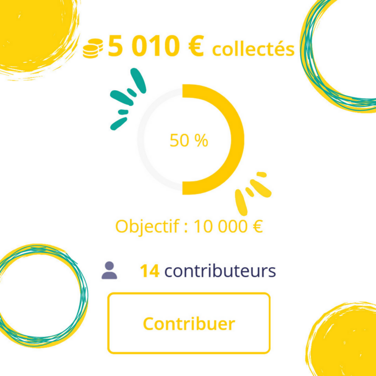 Inti x 1% pour la Planète – Premier cap atteint !