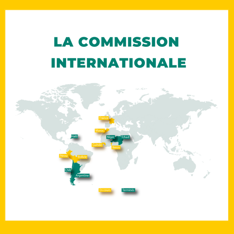 Permanence de la commission internationale